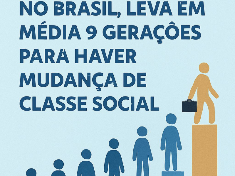 A lenta mobilidade social no Brasil